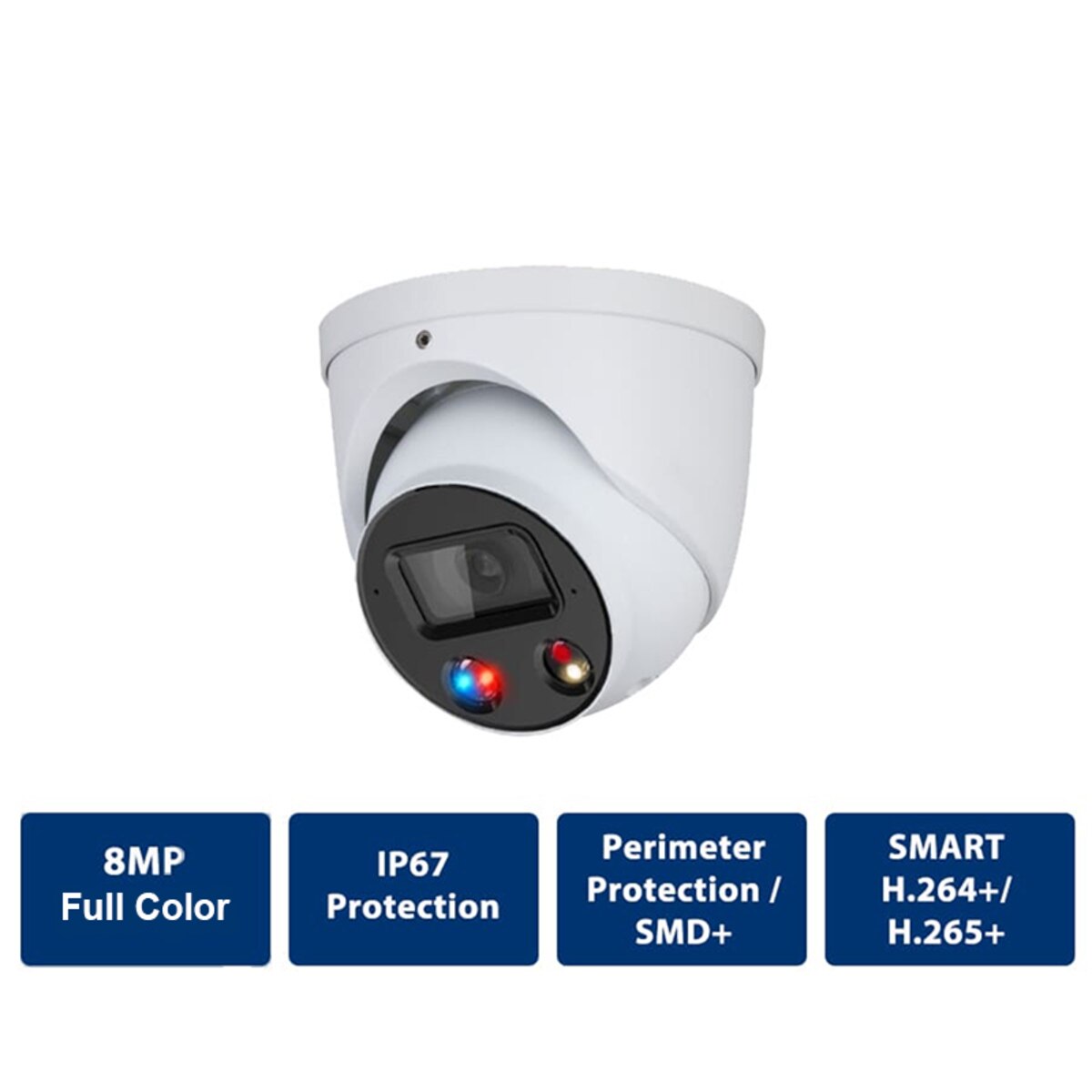 Motorized Camera